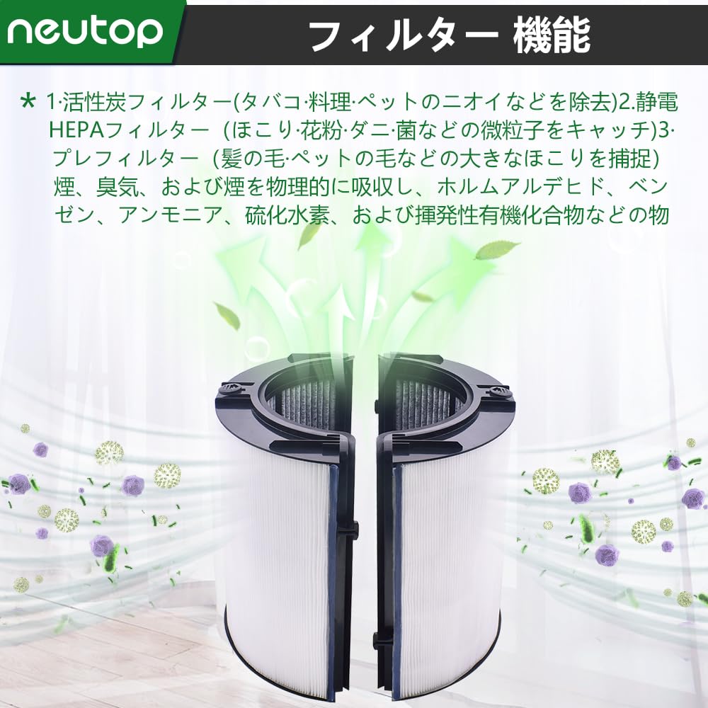 交換用活性炭フィルター＆交換用グラスHEPAフィルター Amazon.co.jp: HOUQUA 空気清浄機能付ファン交換用 TP04 DP04